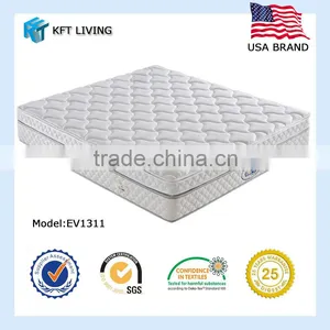 Thicken Washable Memory Foam Pocket Spring Bed Mattress With Topper EV1311 thumbnail-1