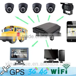 H 264 CCTV DVR, 4ch Mobile Dvr, h 264 Dvr Manual thumbnail-1
