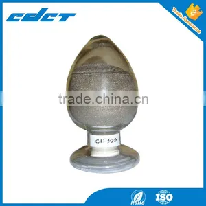 C1F300 Soft Magnetic Powder Core Material FeSiAl Powder thumbnail-1