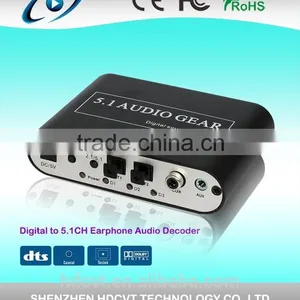 HDA-51A Audio Decoder, With SPDIF/Coaxial thumbnail-2