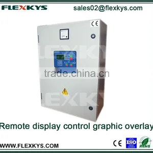 Remote Display Control Pillow Embossed Keys Graphic Overlays thumbnail-1