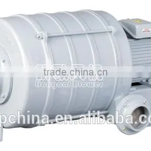 High Quality High Pressure HTB100-505 Multi-stage Blower Manufacture thumbnail-4