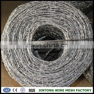 Barbed Wire Philippines Barbed Wire Font Colored Barbed Wire thumbnail-1