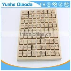 Early Learning Wooden Multiplication Table thumbnail-2