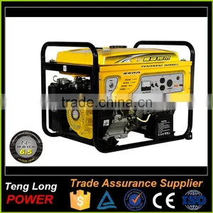 Different Types ac Generators Electric Generator Price thumbnail-4