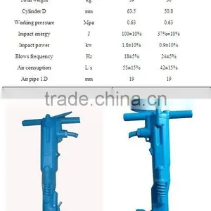 Jack Hammer for Excavator B87C Air Hammer thumbnail-3