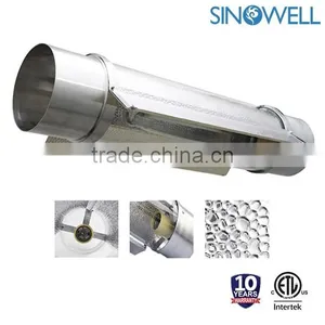 SINOWELL Factory Direct Supply Cool-Tube Reflector Hood thumbnail-2