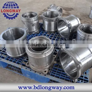 Casting and Non Ferrous Foundry in China,ISO9001 Opening New Mould Non Ferrous Sand Casting Foundry thumbnail-2