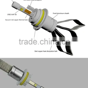 Easilly Installation 5.75 Led Headlight,9007 Led Headlight,p15d Led Motorcycle Headlight thumbnail-6