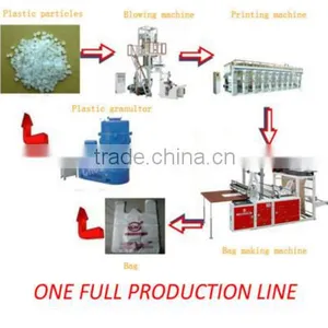 Plastic Shopping Used Bag Making Machine thumbnail-4