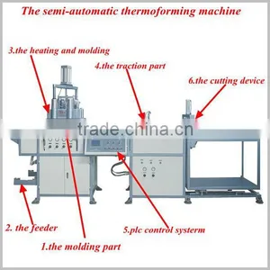 Semi-auto Plastic Thermoforming Machine/plastic Tray Thermoforming Machine/lunch Box Thermoforming Machine/plastic Forming thumbnail-2
