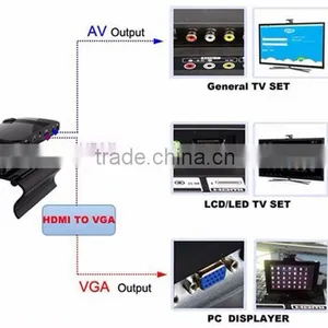 Cheapest Wholesale Android Smart tv Set Top Box With HD Camera thumbnail-3