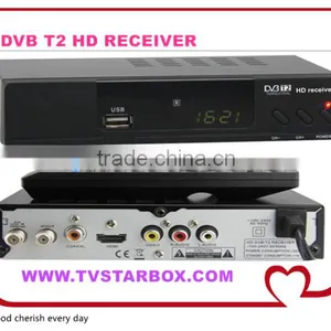 Hot Selling Dvb t2 hd Decoder Dvb t2 tv Box 1080p Dvb t2 tv Box thumbnail-6