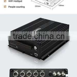 Teswell CE Certification Full hd 1080p Vehicle Blackbox Dvr thumbnail-3