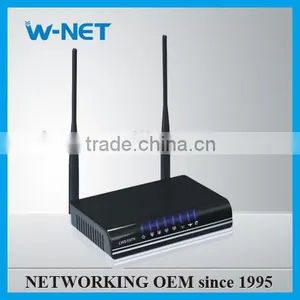 Manufacturer Since 1995 for ADSL thumbnail-1