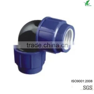 Types of Pipe Connection thumbnail-3