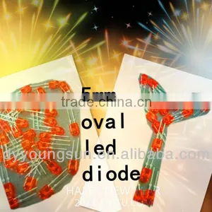 Hrough Hole Package Type and LED Type Led Diode 24v thumbnail-3