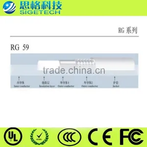 Sigetech Coaxial Cable Rg59 thumbnail-1