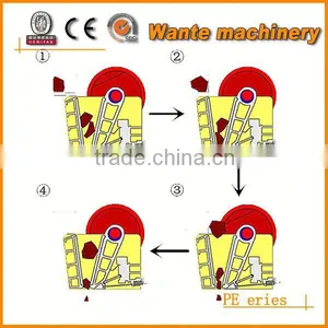 Jaw Crusher for Laboratory thumbnail-1