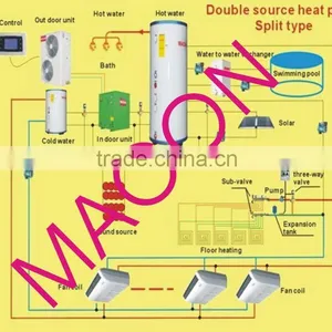 Air Source and Water Source Heat Pump thumbnail-1
