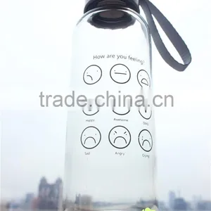 OEM Private Lable Cartoon Bottle With Cap Glass Sports Water Bottle thumbnail-5