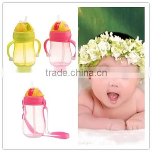 Low Price Joyshaker Water Bottle&plastic Water Bottle Manufacturing Plant thumbnail-1