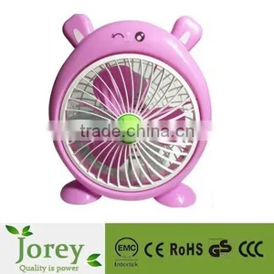 9" Inch Electric Box Fan BABY thumbnail-1