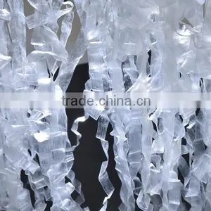 TPU Elastic Tape, TPU Film thumbnail-3