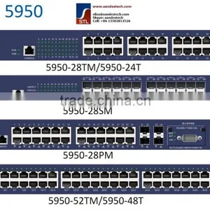 ZTE 5950-28TM, RS-5950-28TM-AC, 20 GE RJ45,4 GE Combo+4 Expansion Card ZTE ZXR10 5950 thumbnail-1