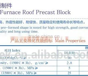 Electric Furnace Roof Precast Block/Dry Ramming Material/Self-flow Hot Patching Material for Converter thumbnail-1