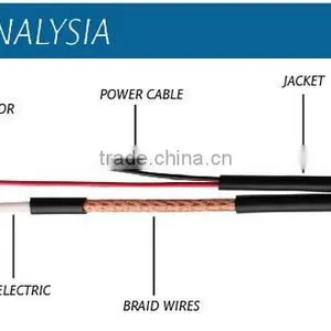 Alarm Cable Telephone Cable PVC Color-coded thumbnail-2