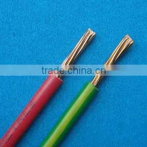 PVC Insulation Wire BS Sizes thumbnail-1