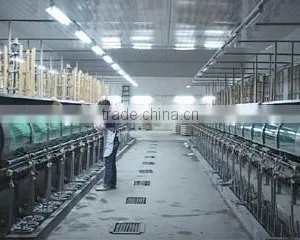 Hangzhou Shanglu Silk Co., Ltd. company overview - view 4 thumbnail
