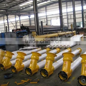 SDDOM Supply Used Screw Conveyor Auger for Powders thumbnail-3