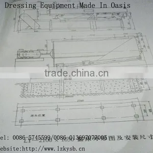Mineral Dressing Shaking Table thumbnail-1