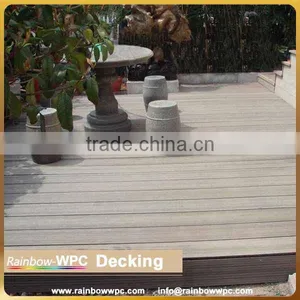 Rainbowwpc High Quality Environmental WPC Keel&Side Cover For Decking thumbnail-2
