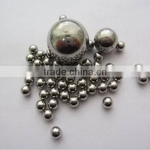 AISI316 Stainless Steel Ball 30mm in Stock thumbnail-2