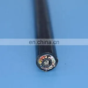 Sewer Inspection Crawler Rg59 Coax Cable thumbnail-1