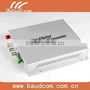 4 Channel Video Fiber Optic Converter thumbnail-1