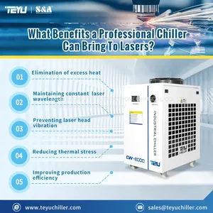 Industrial Chiller CW-6000 thumbnail-1