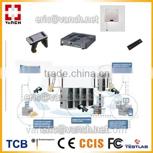 UHF RFID Handheld Reader Based IT Router Server Tracking thumbnail-1