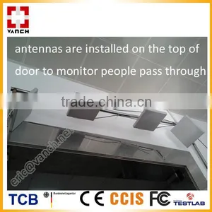 RFID IT Asset Management System UHF Reader thumbnail-2