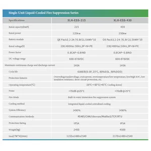 215KWh BESS With Full Immersion Liquid Cooling & EMS. For Solar, Commercial, Industrial Storage. Cut Costs, Ensure Stable Power. thumbnail-2