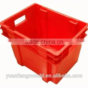 Plastic Crate Injection Mould,2014 New Mould Turnover Box Mould ,plastic Market Basket Mould thumbnail-5