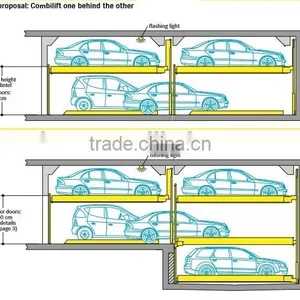 2 Rows Combilift Multilayer Vertical Parking System thumbnail-1