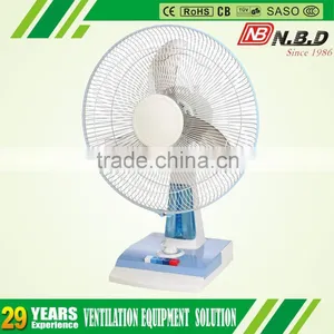 China Market Dubai Cheap Import Fans thumbnail-5
