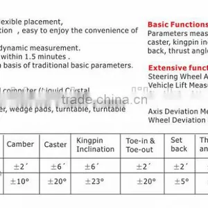 Hot Sales! SP-G6T 3D Alignment Equipment CE thumbnail-5