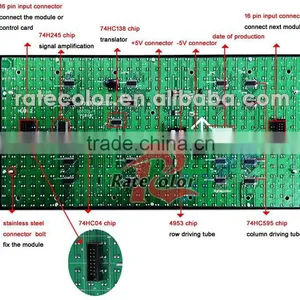 2014 The Professional High Quality High Power Semi-outdoor White LED Module thumbnail-2