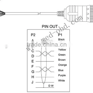 Cable, J1939 (9pin) to Open End, 6ft, 9 Pins Wired thumbnail-3
