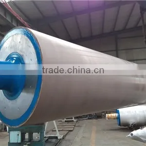 Sizing Roll Used in Sizing Part of Paper Machine for Paper Mill thumbnail-5